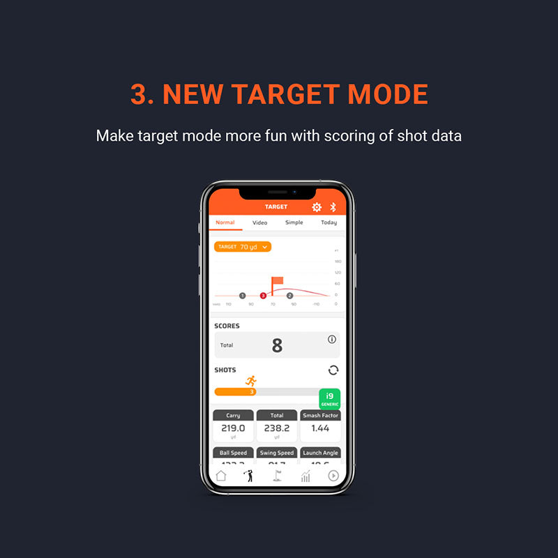 Voice Caddie Swing Caddie SC300i Launch Monitor New Target