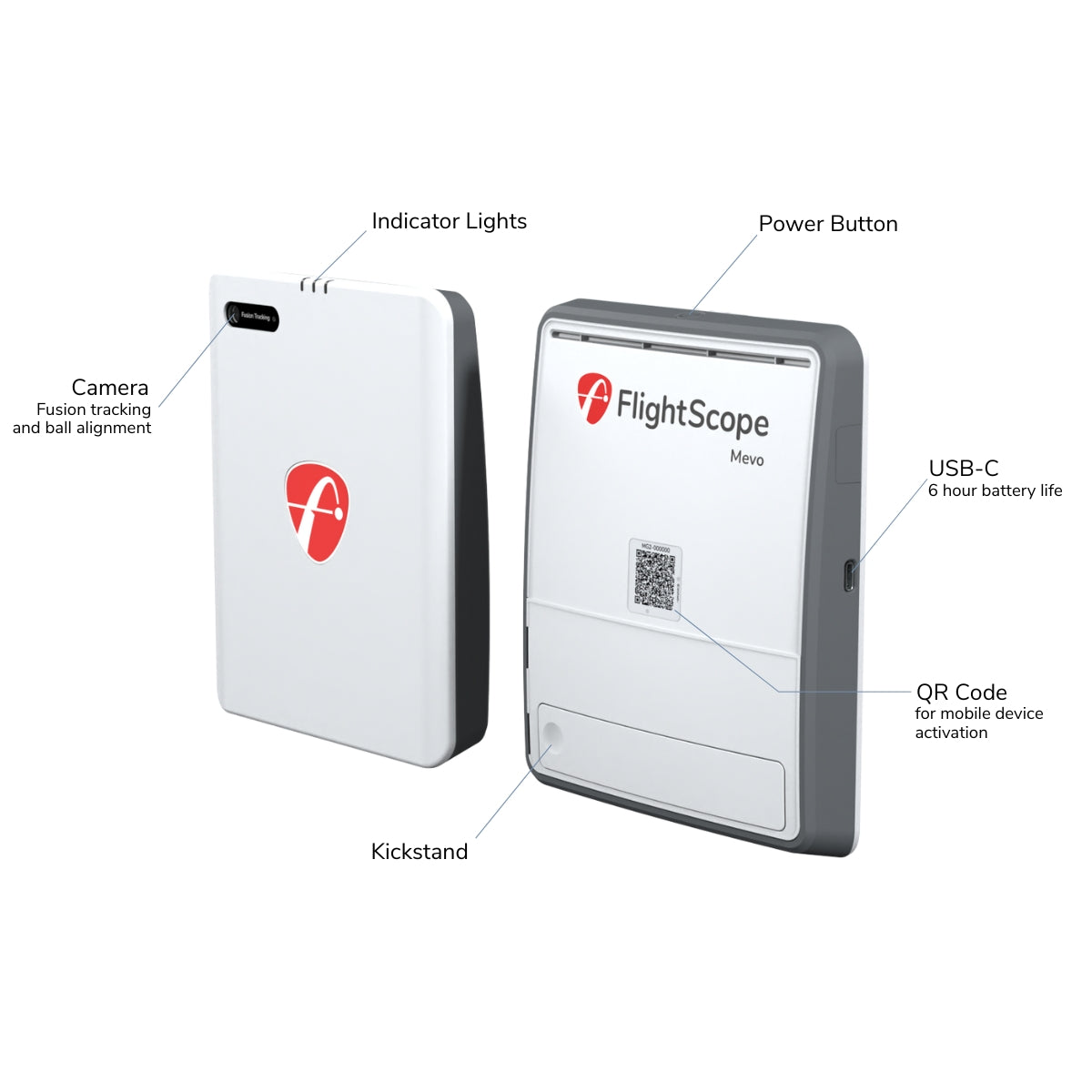 FlightScope Mevo device with labeled features on a white background